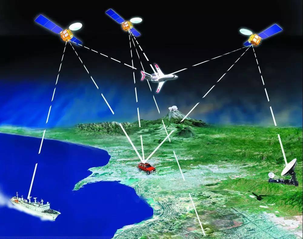 GNSS simulator, signal source,satellite signal simulation